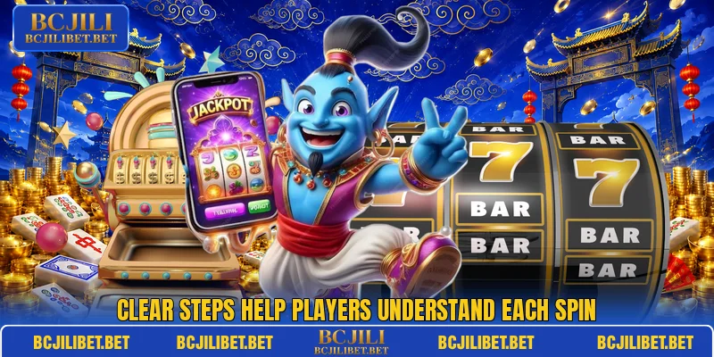 Clear steps help players understand each spin