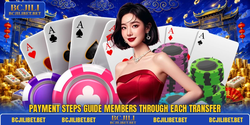 Payment steps guide members through each transfer Payment steps guide members through each transfer
