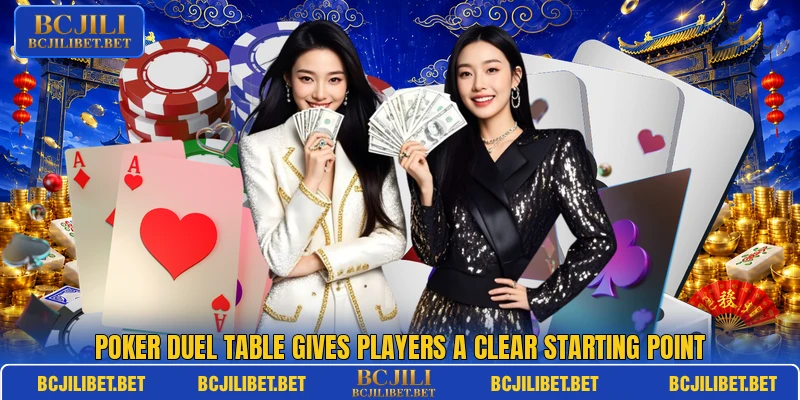 Poker Duel table gives players a clear starting point