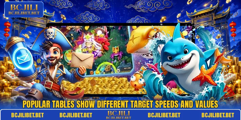 Popular tables show different target speeds and values Popular tables show different target speeds and values